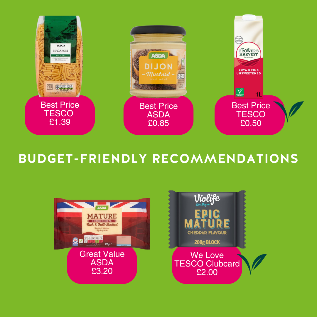 Budget-friendly recommendations: Best price for macaroni is Tesco at £1.39 per kilogram. Best price for dijon mustard is Asda for 85p. Best price for a plant-based alternative milk is the Grower's Harvestunsweetened soya drink at Tesco for 50p for a litre. Asda's mature cheddar is great value at £3.20 400g. We love Violife's 'Epic Mature' vegan cheese available at Tesco for £2 for 200g